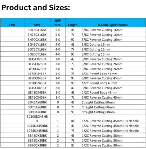 Monofilament Polyamide Suture (UNILON)