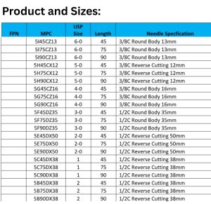 Black Braided Silk Suture